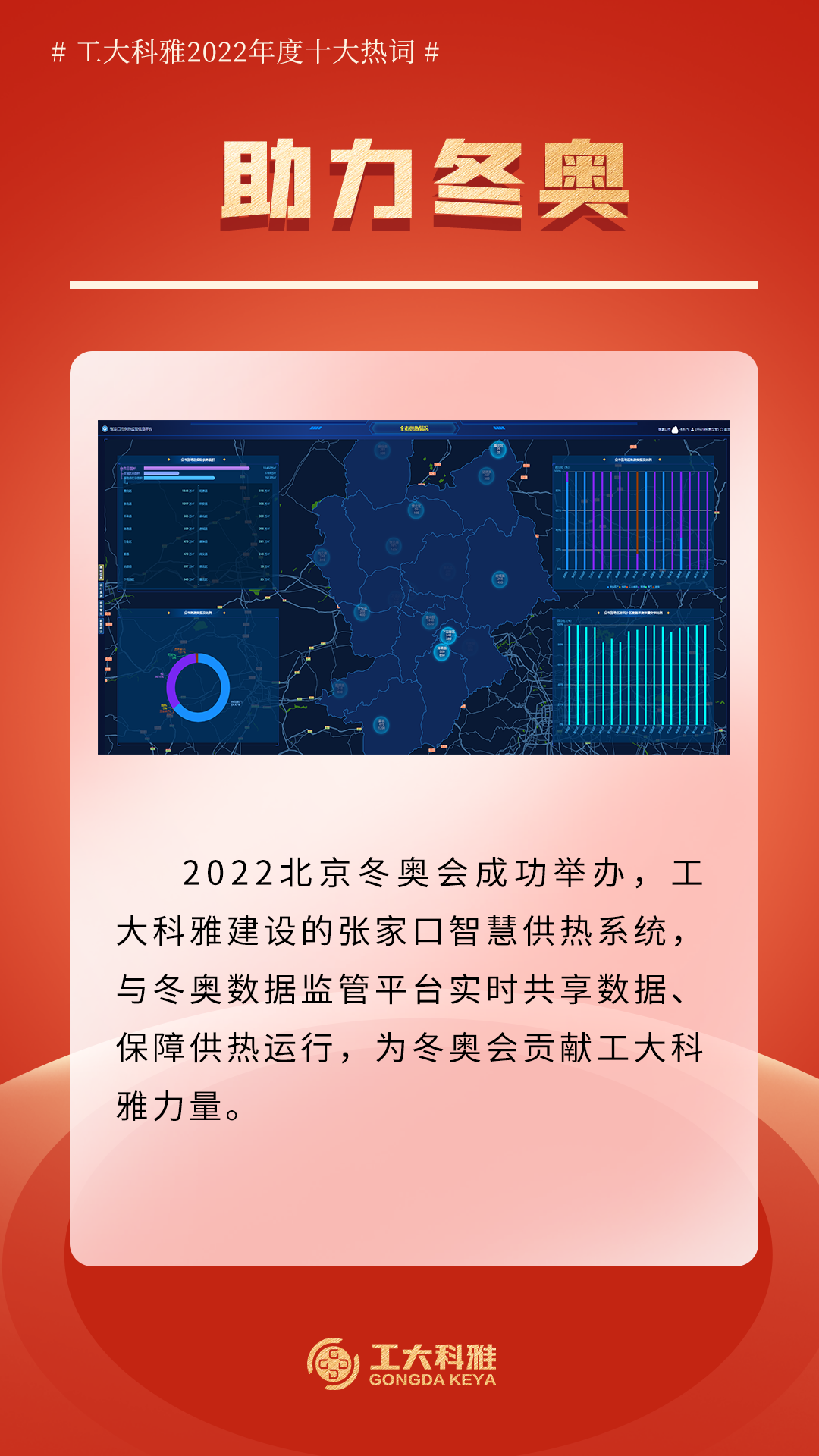 ʮȴʣʱ2022(ͼ2)